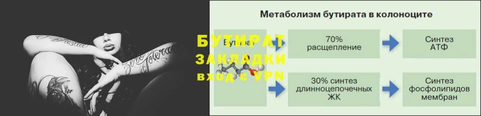 прущий лед Балахна
